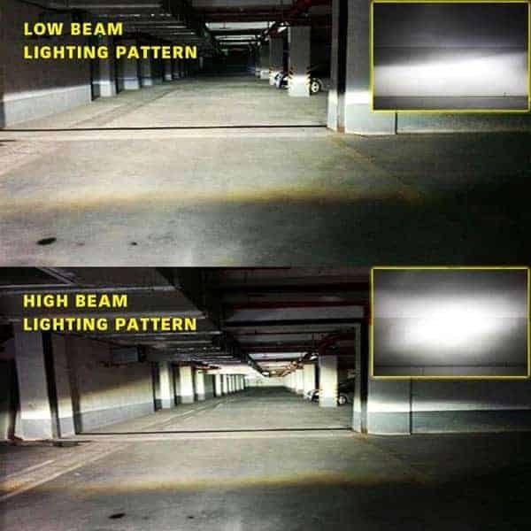 NIGHTEYE LED Headlights for Bike - Image 2