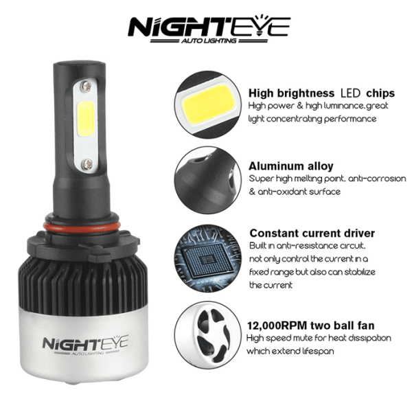 NIGHTEYE LED Headlights for Bike - Image 3