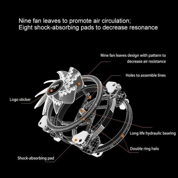 HALO RGB Double Ring Computer Case Fan - Image 7