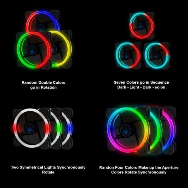 HALO RGB Double Ring Computer Case Fan - Image 4